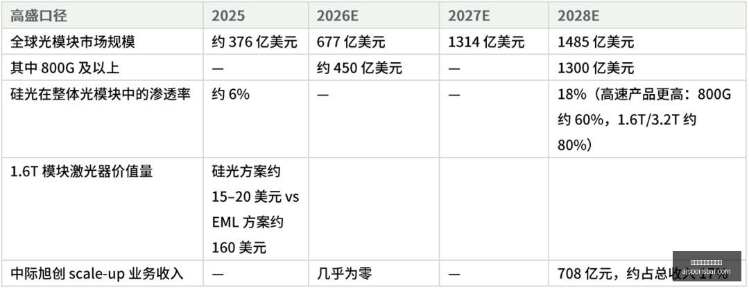 米罗背靠背,出战,激动心情与,世界杯赌球正规平台官网,世界杯赌球正规平台App,世界杯赌球正规平台下载,世界杯赌球正规平台登录,世界杯赌球正规平台直播