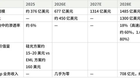 米罗背靠背出战世界杯赌球正规平台直播：激动心情与安心打球的双重保障